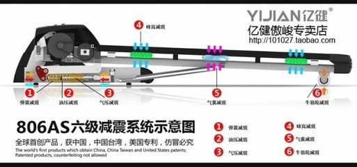 【新款億健806AS多功能跑步機正品靜音家用折疊電動升降】價格,廠家,圖片,跑步機,江西菲特尼斯實業(yè)-