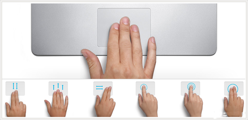 移動設(shè)備手勢設(shè)計初探