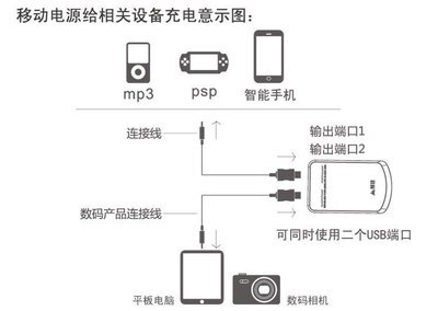 【超薄觸屏移動(dòng)電源 足量4000毫安 可印制LOGO 多色可選 廠家批發(fā)】價(jià)格,廠家,圖片,移動(dòng)電源,深圳市鑫智騰電子科技發(fā)展-