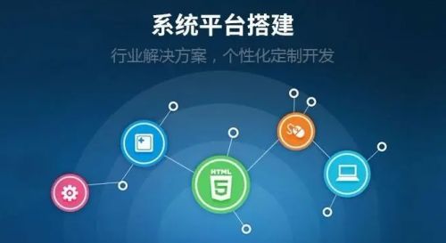 京之華錦公司 基于創新的軟件開發與技術推廣之路
